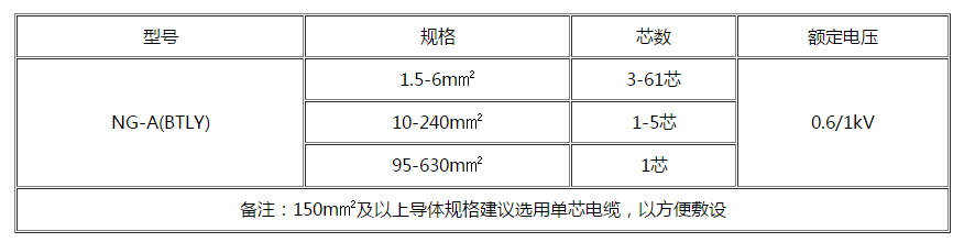 日喀則電纜 日喀則電纜